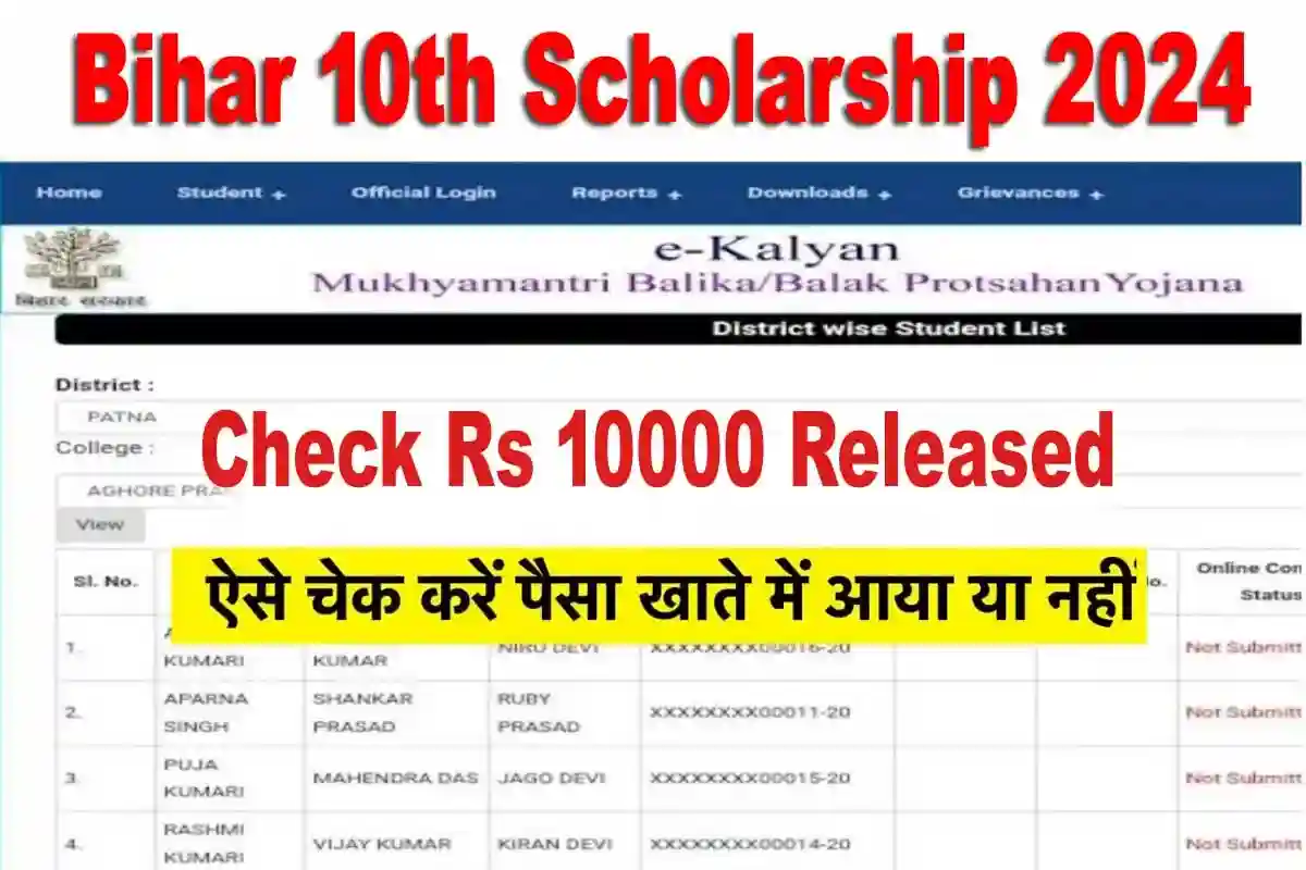 Bihar Board 10th Pass Scholarship 2024